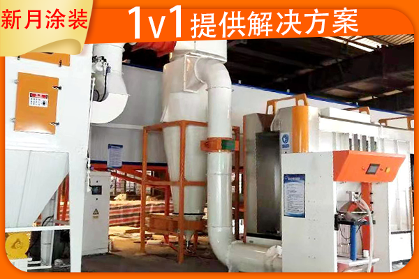 智能噴塑生產線廠家新月回首走過的這幾年…