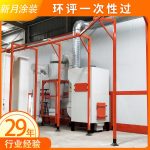 噴涂環保處理系統