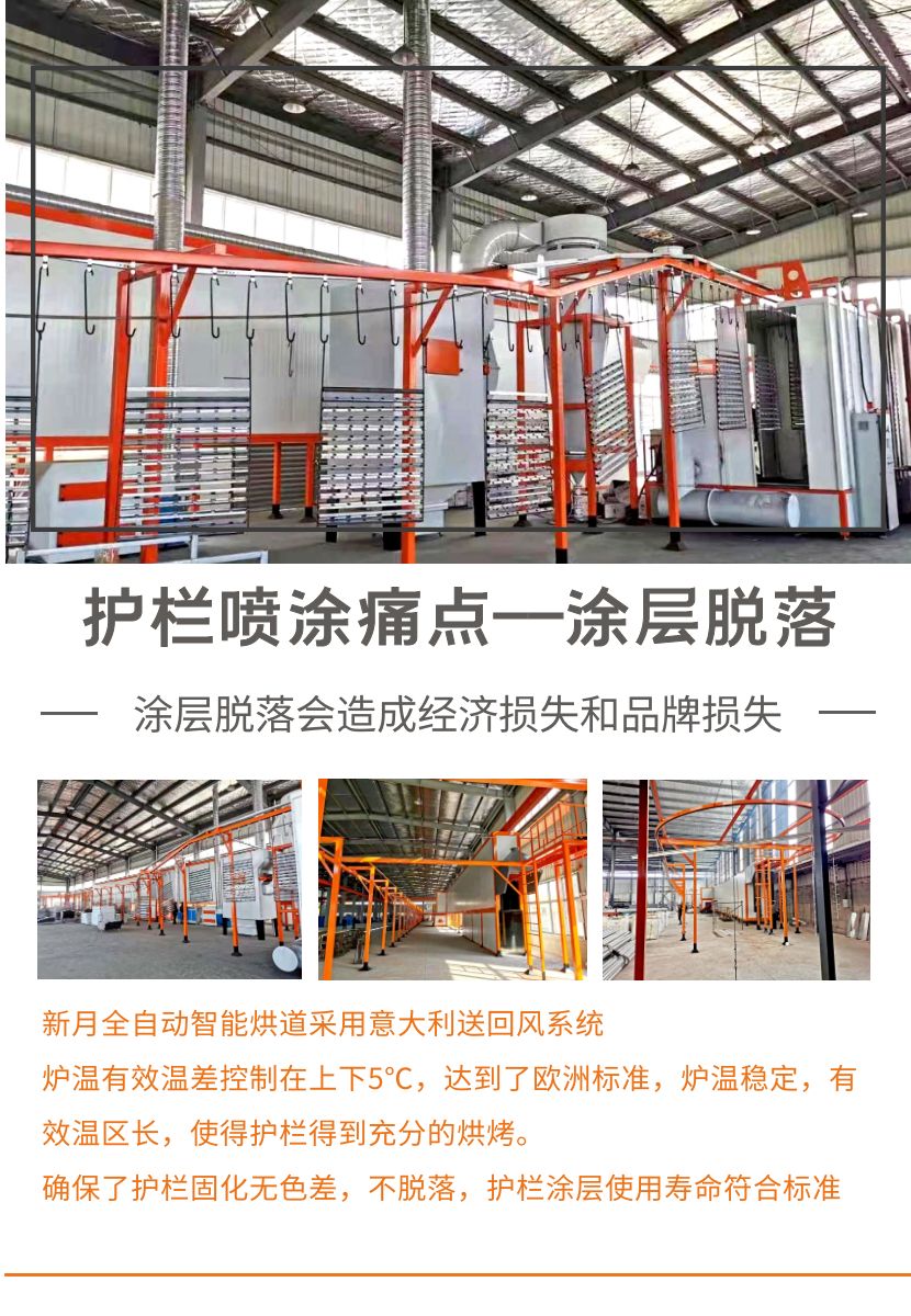 護欄自動噴涂設備 護欄自動噴涂設備