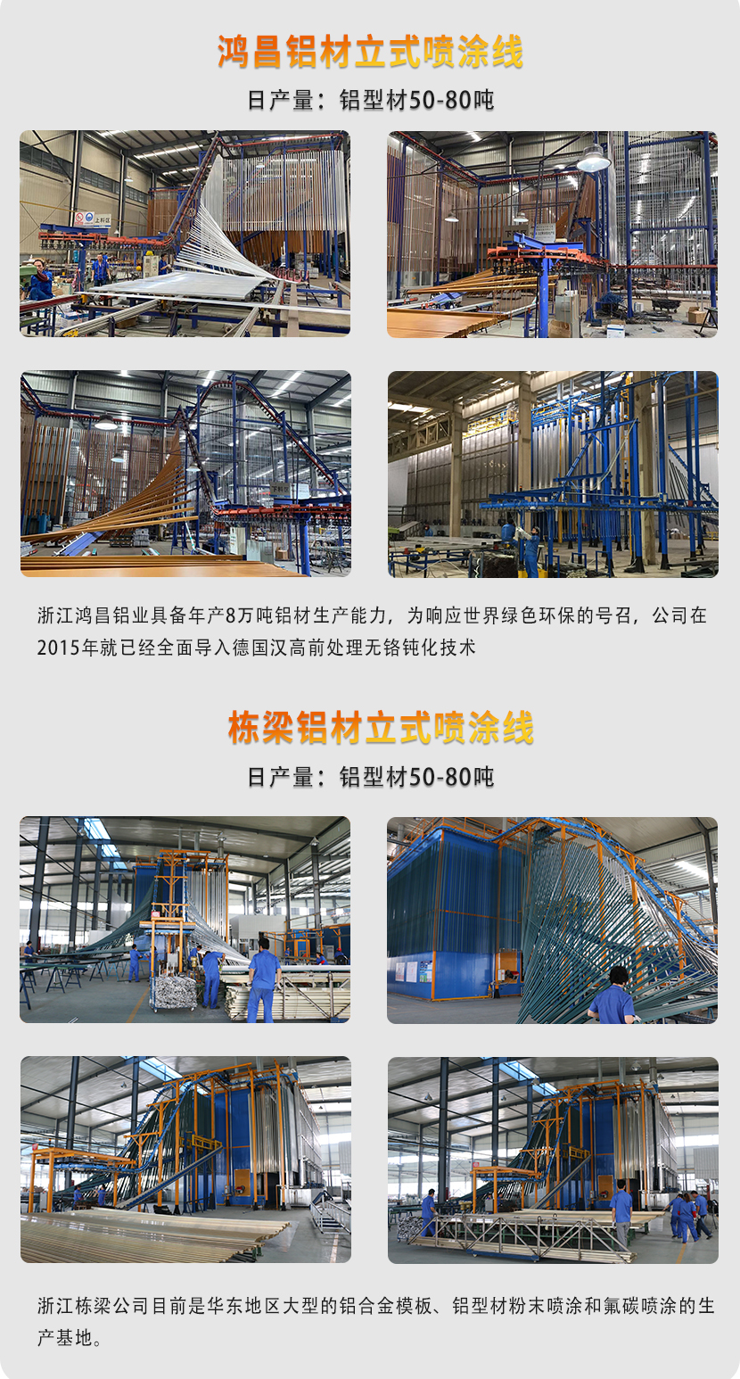 立式噴涂生產線