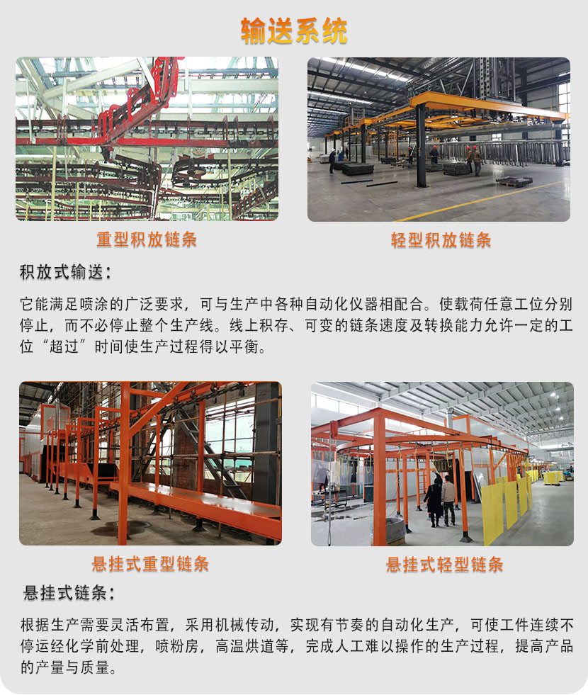 噴涂輸送系統 噴涂輸送系統