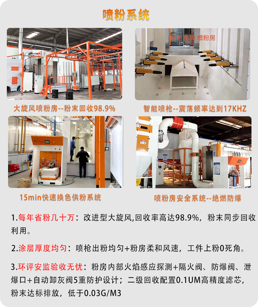 柜體噴涂設(shè)備(鋼結(jié)構(gòu)平臺(tái)、儲(chǔ)能柜) 柜體噴涂設(shè)備(鋼結(jié)構(gòu)平臺(tái)、儲(chǔ)能柜)