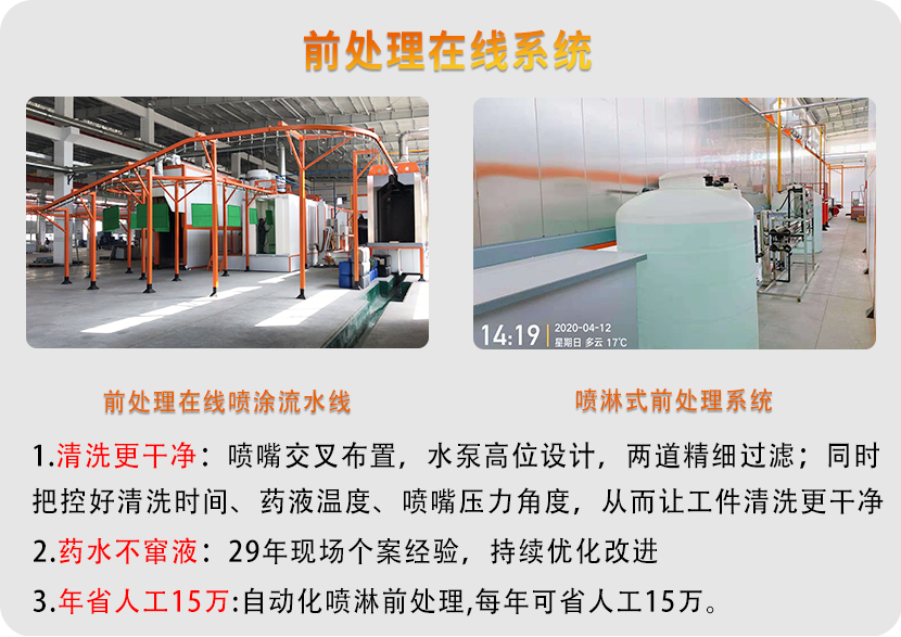 柜體噴涂設(shè)備(鋼結(jié)構(gòu)平臺(tái)、儲(chǔ)能柜) 柜體噴涂設(shè)備(鋼結(jié)構(gòu)平臺(tái)、儲(chǔ)能柜)