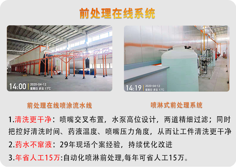 貨架自動噴涂設備 貨架自動噴涂設備