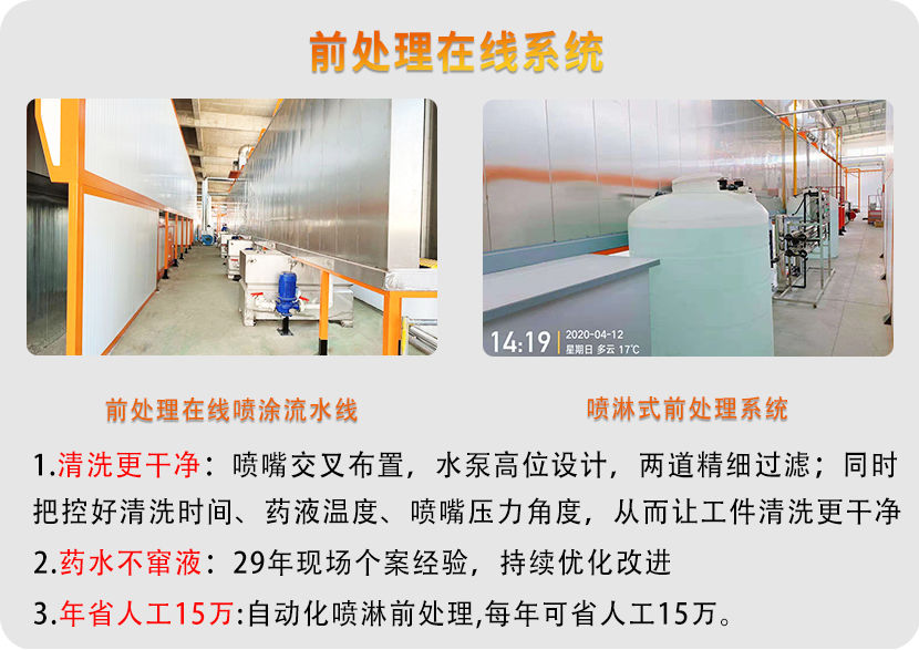 金屬噴涂線(4000+行業案例可選) 金屬噴涂線(4000+行業案例可選)