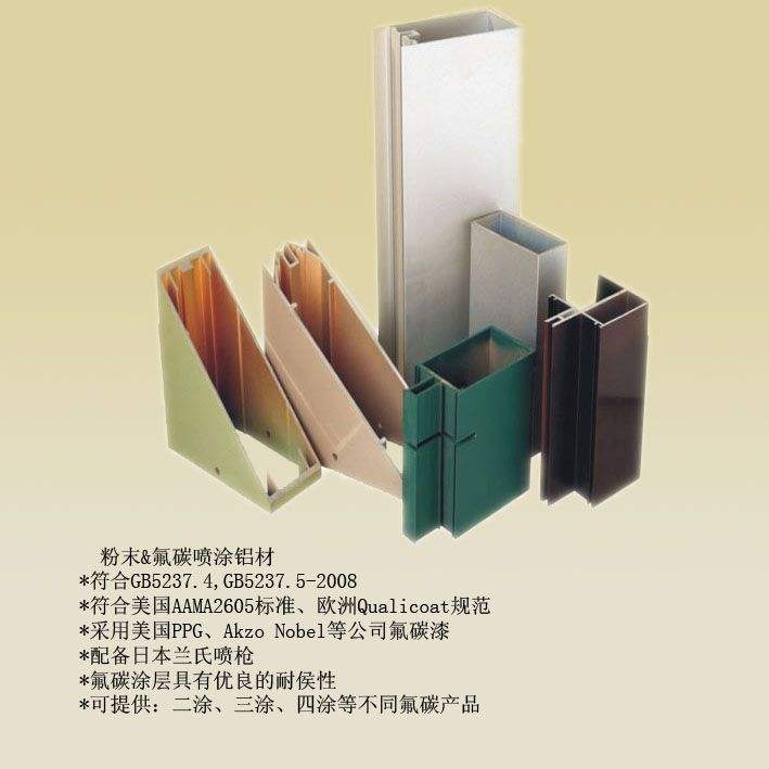 全自動噴涂流水線設備廠家淺析氟碳噴涂原料與結構 全自動噴涂流水線設備廠家淺析氟碳噴涂原料與結構