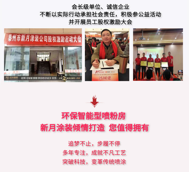 大旋風噴粉房回收系統 大旋風噴粉房回收系統