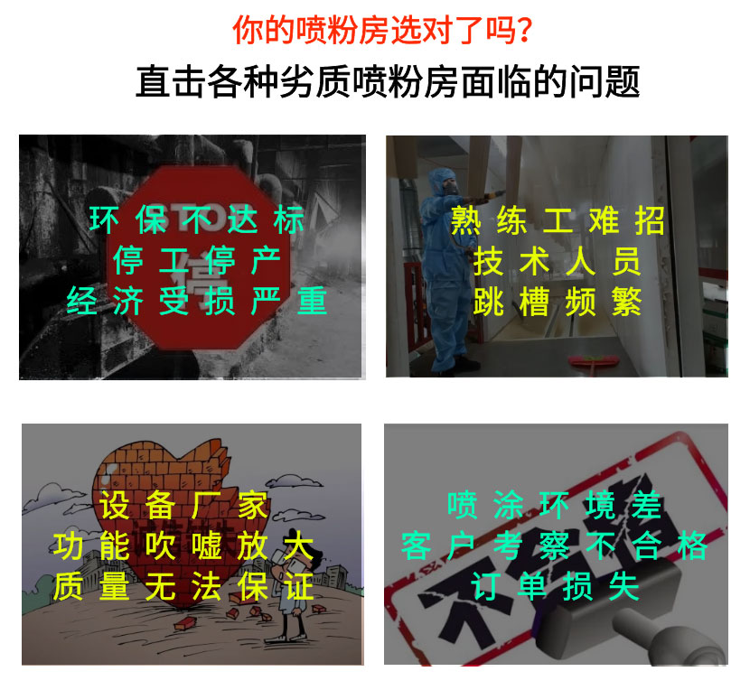 靜電噴粉房 靜電噴粉房