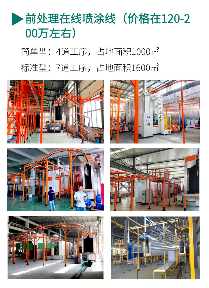 噴塑設(shè)備全套價(jià)格(型號(hào)、配置) 噴塑設(shè)備全套價(jià)格(型號(hào)、配置)