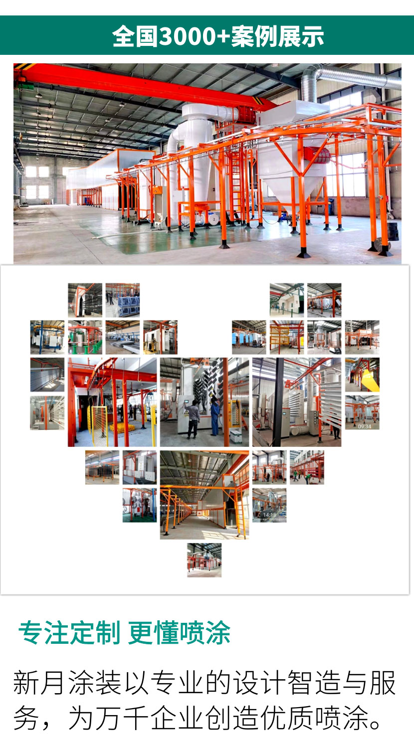 噴塑設(shè)備全套價(jià)格(型號(hào)、配置) 噴塑設(shè)備全套價(jià)格(型號(hào)、配置)