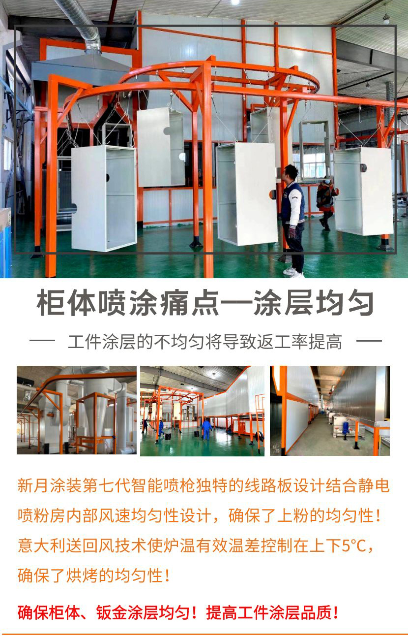 柜體噴涂設(shè)備(鋼結(jié)構(gòu)平臺(tái)、儲(chǔ)能柜) 柜體噴涂設(shè)備(鋼結(jié)構(gòu)平臺(tái)、儲(chǔ)能柜)
