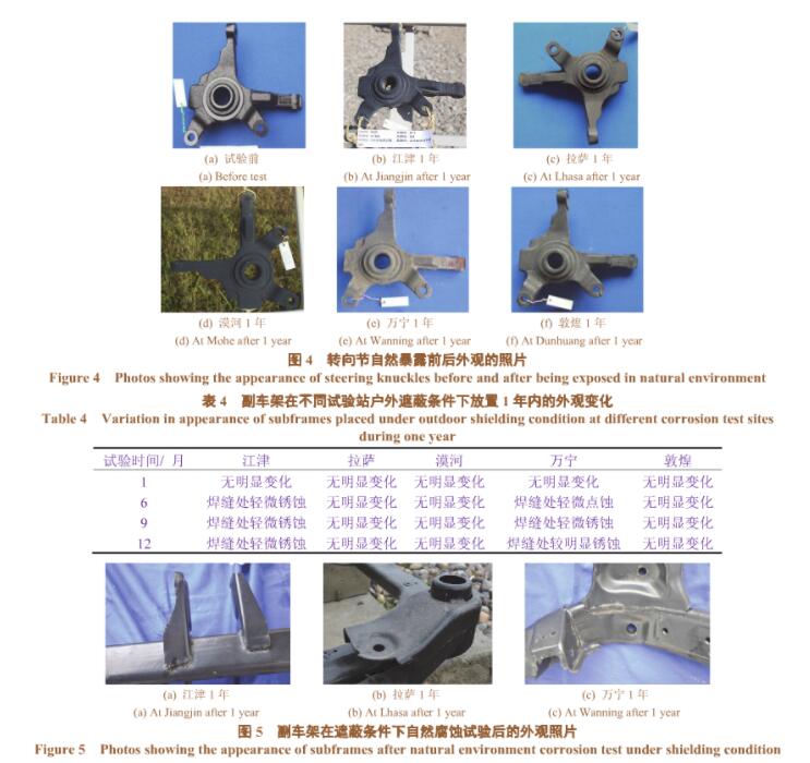 汽車零配件噴涂線(電泳、噴塑) 汽車零配件噴涂線(電泳、噴塑)