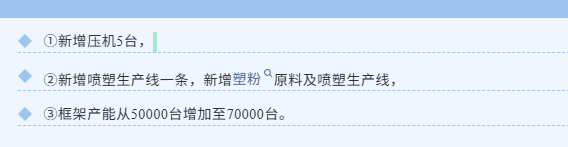 新增噴塑生產(chǎn)線一條!江蘇蘇州這家公司發(fā)展迅速! 新增噴塑生產(chǎn)線一條!江蘇蘇州這家公司發(fā)展迅速!